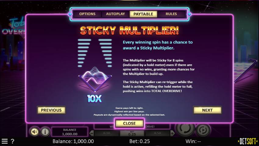 online casino like planet 7