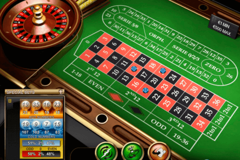 netent gaming slots
