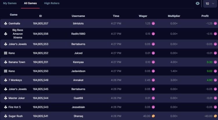 777slot free 100